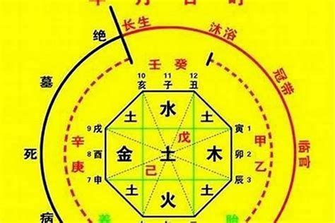 忌金的人|八字五行忌金是什么意思？五行忌金要注意哪些方面？